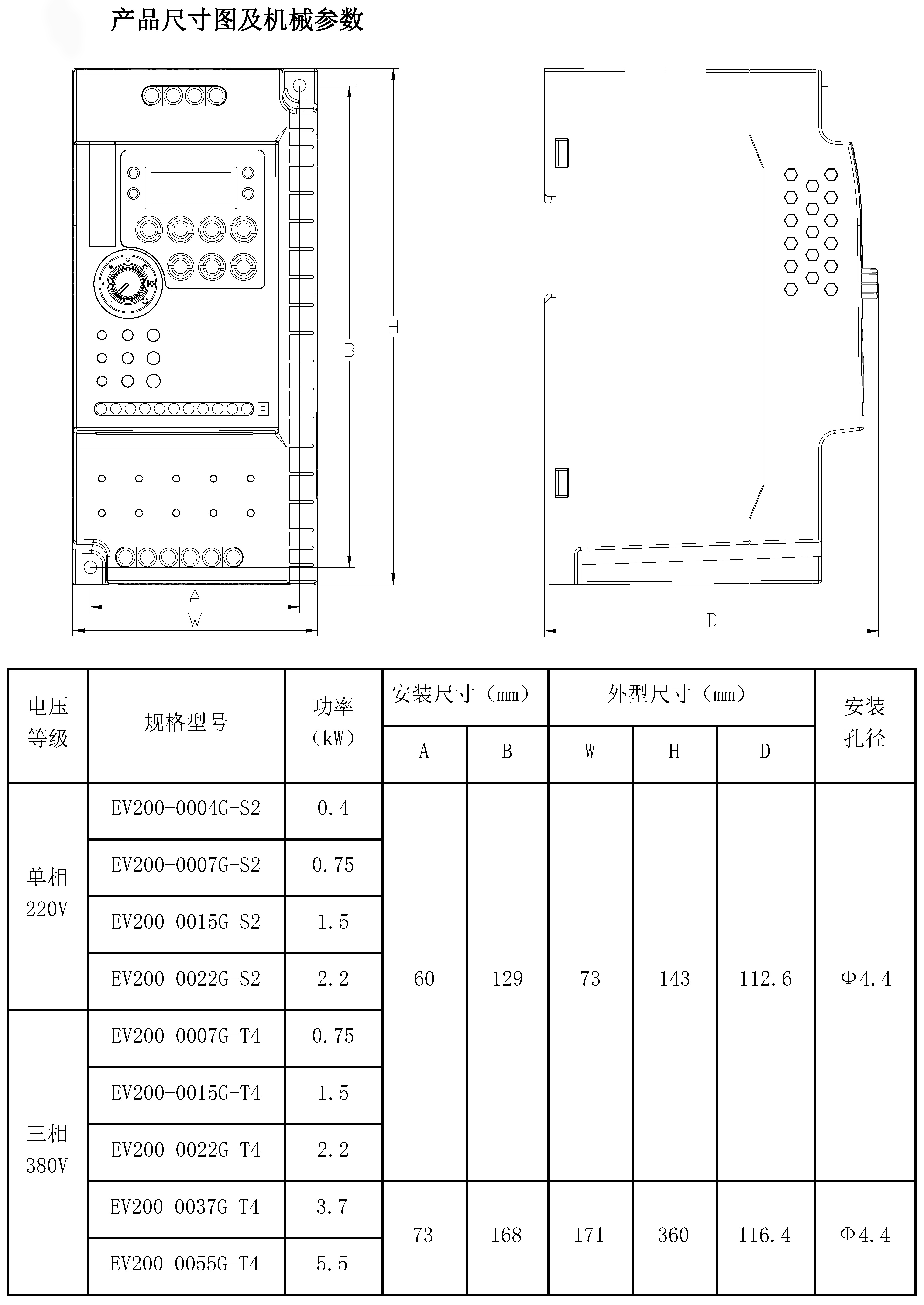 EV200系列高性能小型變頻器尺寸圖及機械參數(shù).jpg