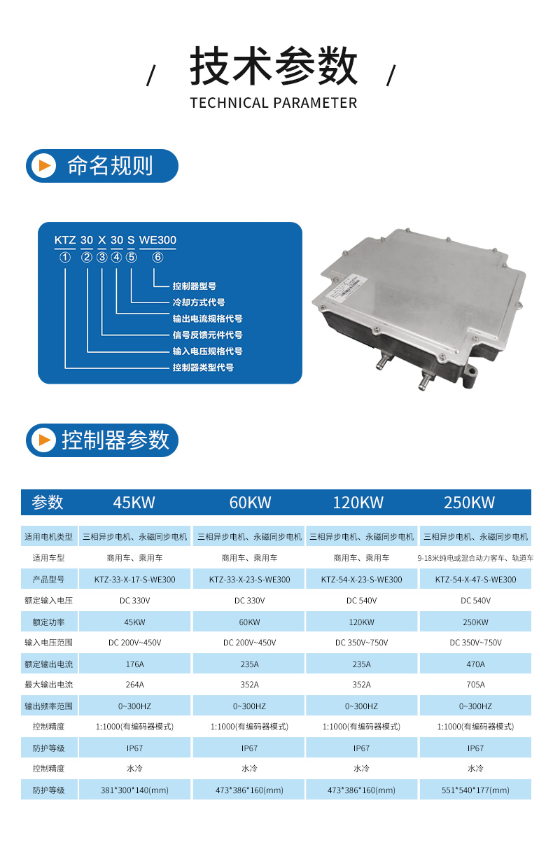 MCU電動(dòng)汽車控制器詳情頁(yè)_03.jpg
